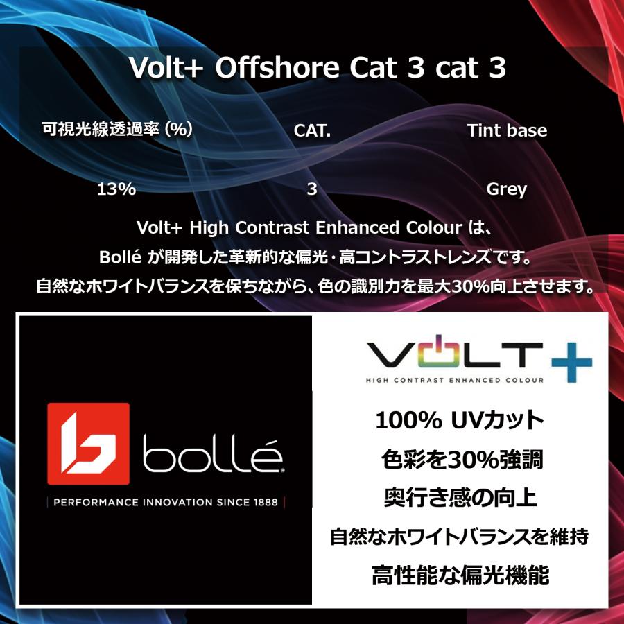 スポーツサングラス BS142004 LIVEWIRE Bk Acid M. Volt+OffshorePol. ボレー サングラス LIVEWIRE Bk Acid M. Volt+OffshorePol. Bolle