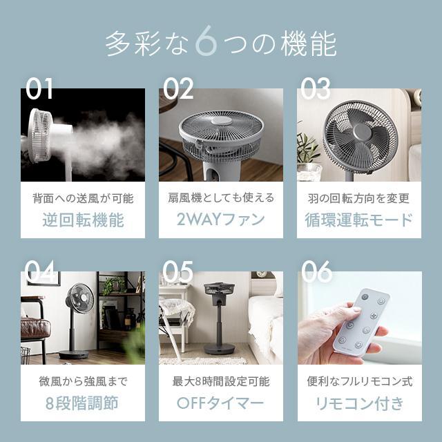 ベルソス　サーキュレーター　360度　リモコン付き ベルソス サーキュレーター 360度 リモコン付き - メルカリ