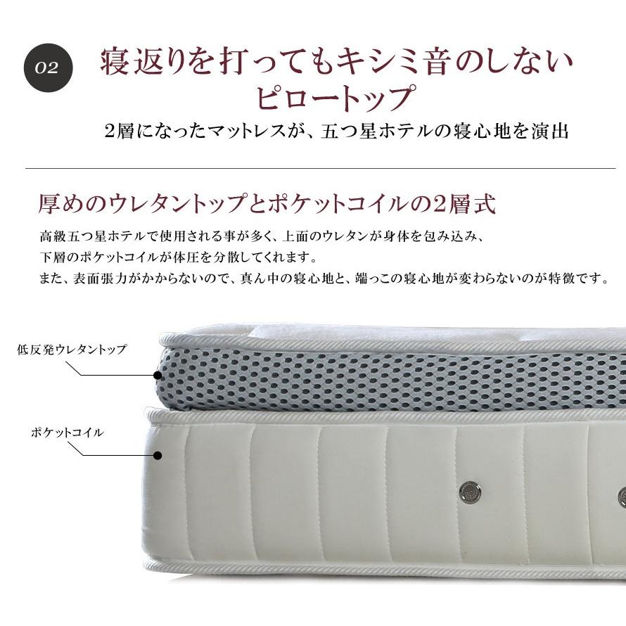 マットレス ピロートップマットレス Stella Series 低反発ウレタン ポケットコイル シングルサイズ 快眠 Armonia 通販 Paypayモール