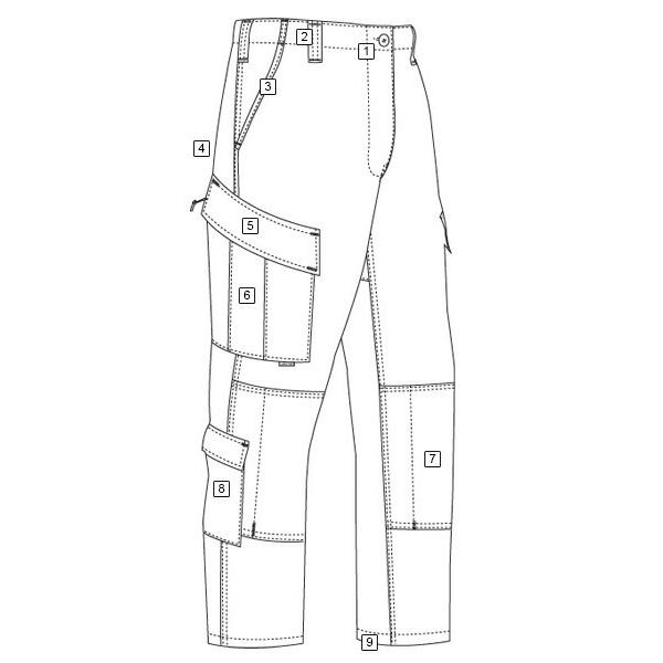 トゥルースペック  TRU-SPEC タクティカル レスポンス ユニホーム パンツ (マルチカム アライド) MSサイズ MultiCam Arid 1321  正規代理店｜armsgear｜03