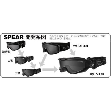 爆買 ワイリーエックス スピアー SPEAR TYPE29-3ND ブラックフレーム
