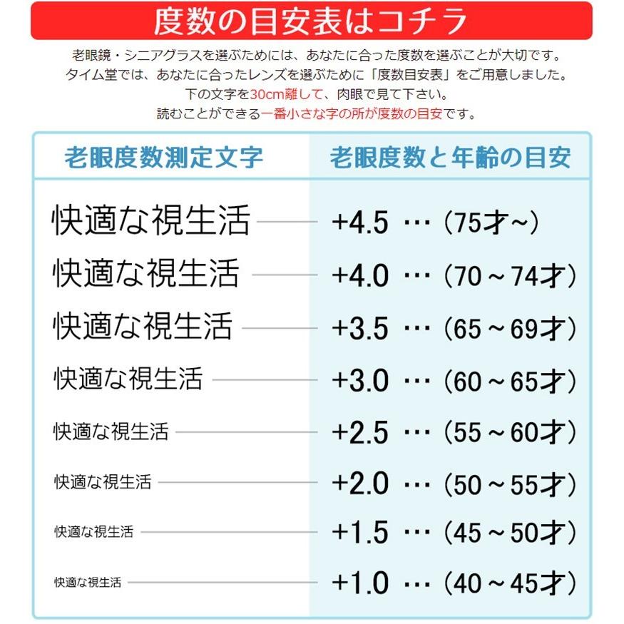 【ブルーライトカット 中近両用メガネ】ボストン［全額返金保証］ 老眼鏡 眼鏡 男性 用 シニアグラス メンズ おしゃれ リーディンググラス_7