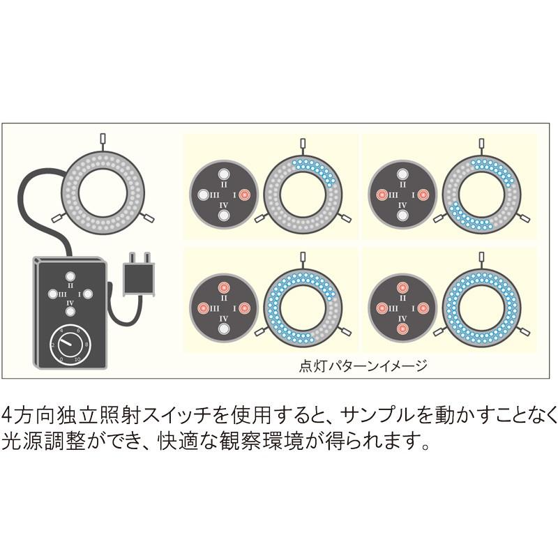 実体顕微鏡用LEDリング照明/LED-R72 : アームス ヤフー店 - 通販