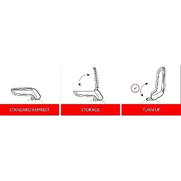 シトロエン C3 エアクロス  '21- 専用アームレスト アームスターS スリムタイプ センターコンソールボックス 肘掛 収納 Rati ArmsterS CITROEN C3 AIRCROSS | シトロエン | 05