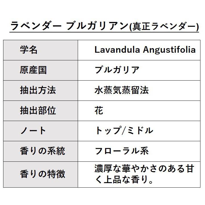 ASH AROMA ラベンダー 真正 ブルガリアン 100ml アロマオイル 精油