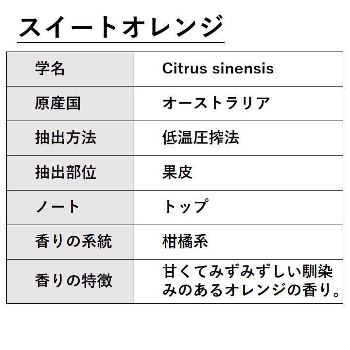 スイートオレンジ 30ml エッセンシャルオイル アロマオイル 精油 オレンジスイート スウィートオレンジ 柑橘系 (AEAJ表示基準適合認定精油)｜aroma-ash｜02