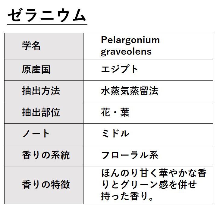ゼラニウム 50ml エッセンシャルオイル アロマオイル 精油 フローラル系 (AEAJ表示基準適合認定精油)｜aroma-ash｜02