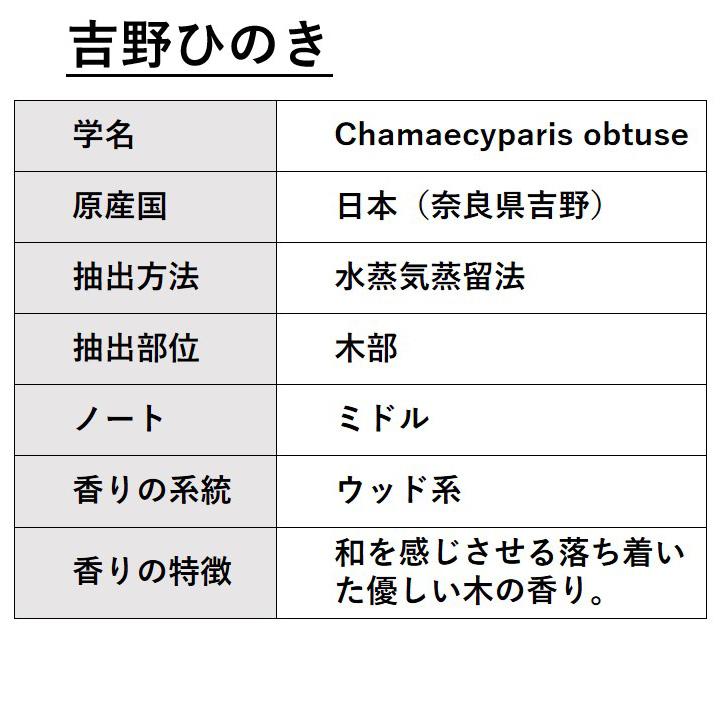 吉野ひのき 5ml エッセンシャルオイル アロマオイル 和精油 樹木系 ひのき ヒノキ (AEAJ表示基準適合認定精油)｜aroma-ash｜02