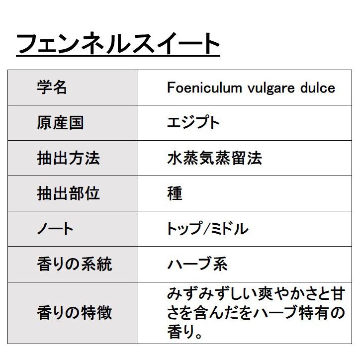 オーガニック フェンネルスイート エッセンシャルオイル 50ml アロマオイル 精油 AEAJ認定 天然 有機 Organic 業務用｜aroma-ash｜02