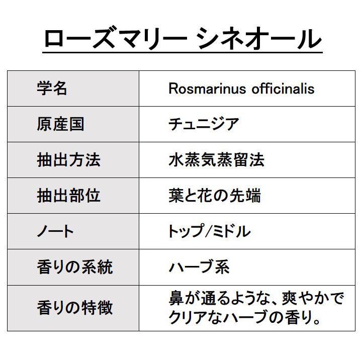 オーガニック ローズマリーCTシネオール  エッセンシャルオイル 50ml アロマオイル 精油 AEAJ認定 天然 有機 Organic 業務用｜aroma-ash｜02