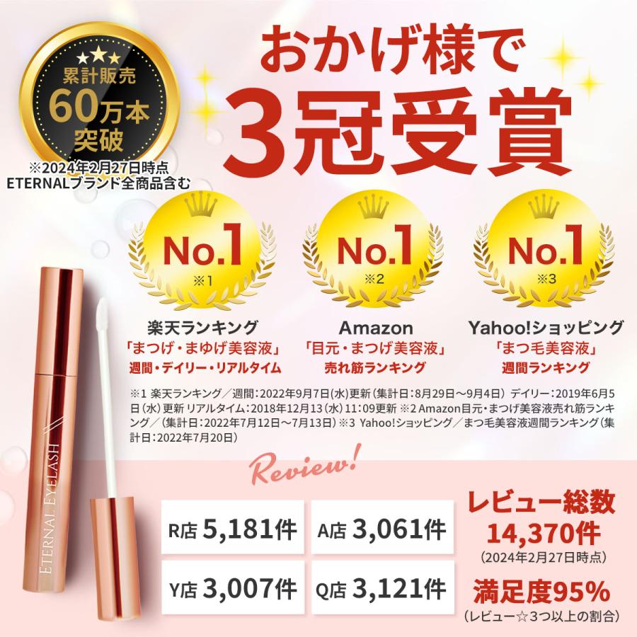 【20%OFFクーポン発行中！26日まで】 まつ毛美容液 エターナルアイラッシュ まつげ美容液 チップタイプ 眉毛 ヒト幹細胞培養液 6ml 国内生産｜aroma-ric｜04