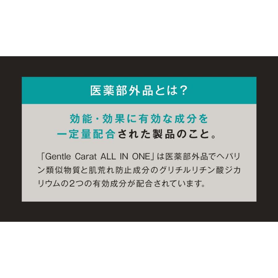 【LINE友達で500円OFF】 オールインワン ジェル  化粧水 メンズ 100g 医薬部外品 【ジェントルカラット】ニキビ 肌荒れ 乾燥｜aroma-ric｜06