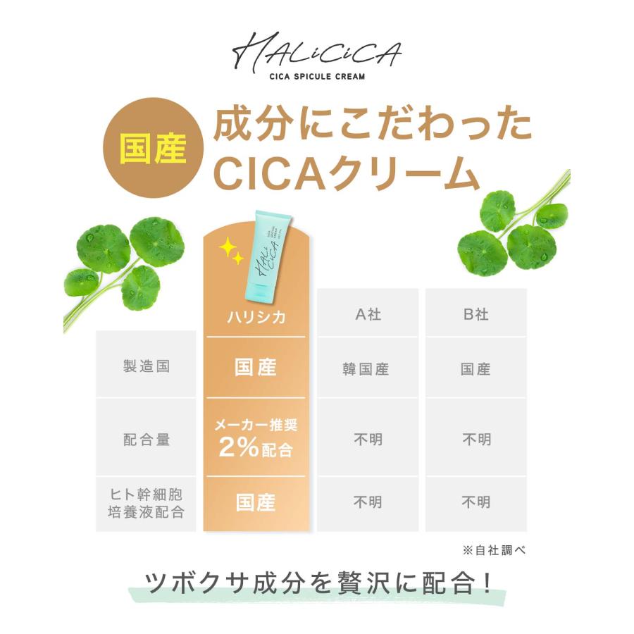 Cell cica セルシカクリーム 30g 2個セット 2個購入で+1個無料！26日まで】 シカクリーム スキンケア クリーム