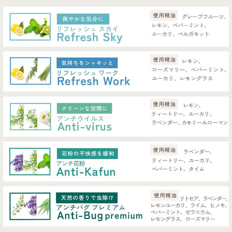 公式 アロマディフューザー コードレス USB 充電式 水を使わない アロミックフィット (本体+専用オイル30ml)  天然 精油 アロマ 水なし 静音 アロミックスタイル | アロミックスタイル | 08