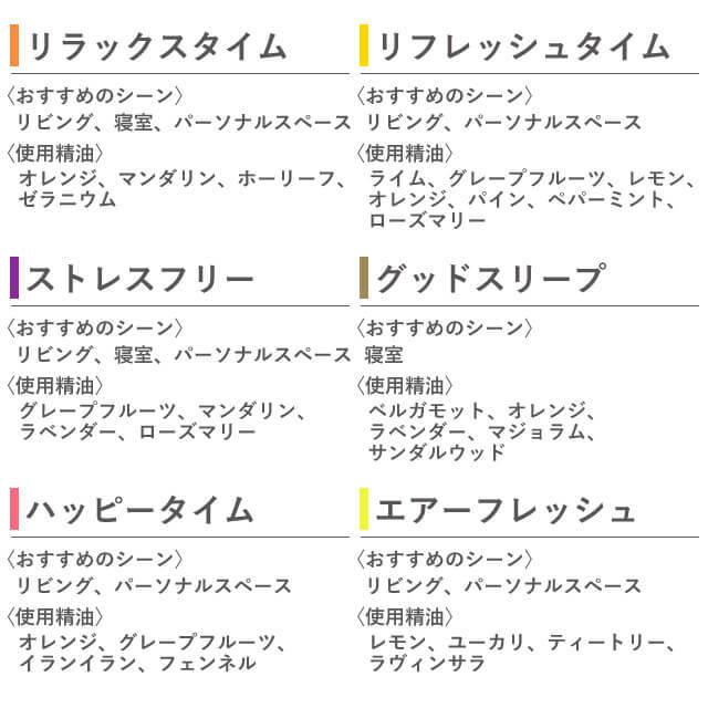 公式】アロマディフューザー アロミックフロー 専用オイル 40ml アロマ armoa アロマオイル アロミックスタイル :aromicflow-oil40:AROMIC style ヤフー店 - 通販 - Yahoo!ショッピング 公式】アロマディフューザー アロミックフロー 専用オイル 40ml アロマ armoa アロマオイル アロミックスタイル :aromicflow-oil40:AROMIC style ヤフー店 - 通販 - Yahoo!ショッピング