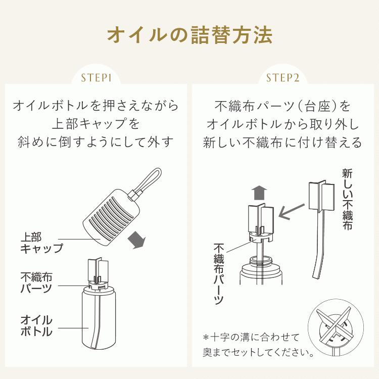 専用オイル アロミックハング 詰め替え 50ml 天然 アロマ アロミックハングオイル 詰替 リフィル 消臭 リラックス アロミックスタイル | アロミックスタイル | 04