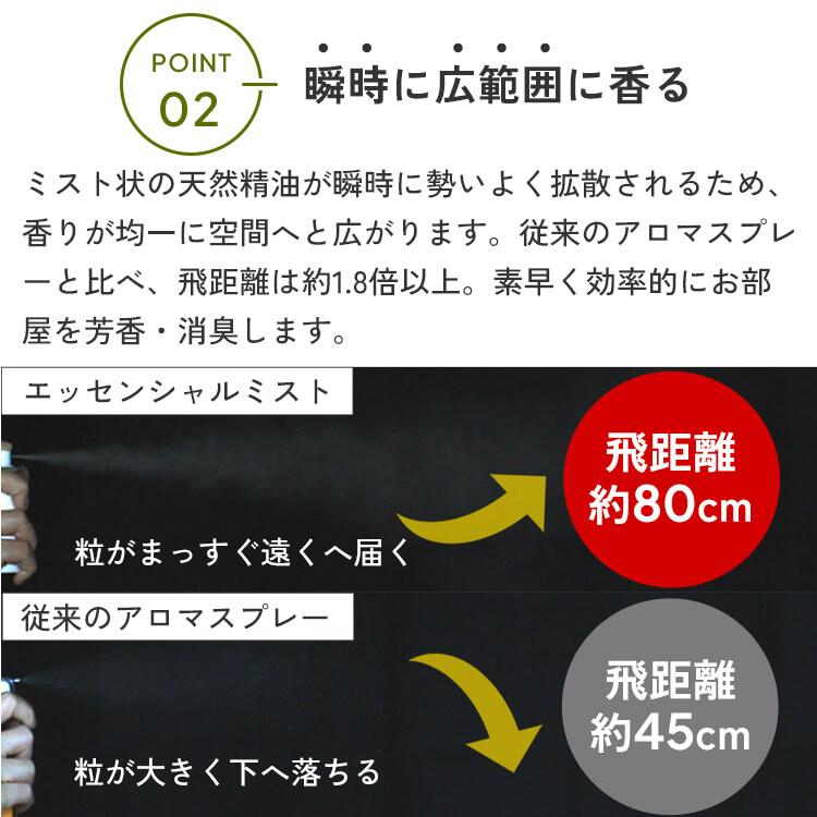 天然アロマ ルームフレグランス エッセンシャルミスト 50ml 選べる香り5種 | エッセンシャルオイル 精油 ルームスプレー アロマスプレー | アロミックスタイル | 04