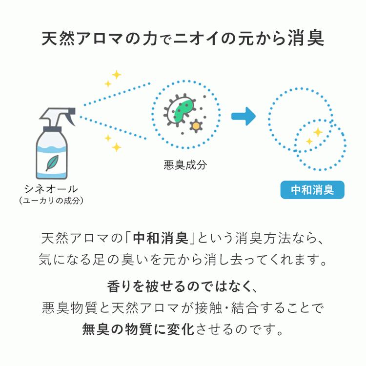 天然アロマ 靴 消臭スプレー 最強 消臭剤 消臭グッズ 匂い消し 足 臭い 対策 アロマスター アロミックスタイル シューズフレッシュプラス 100ml 詰め替え｜aroma-spray｜07