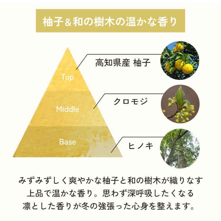 高知県産柚子 アロマスプレー 柚樹 - yuju (60ml) 日本製 和精油 ゆず ユズ 天然 ルームフレグランス ピローミスト ギフト プレゼント アロミックスタイル | アロミックスタイル | 05