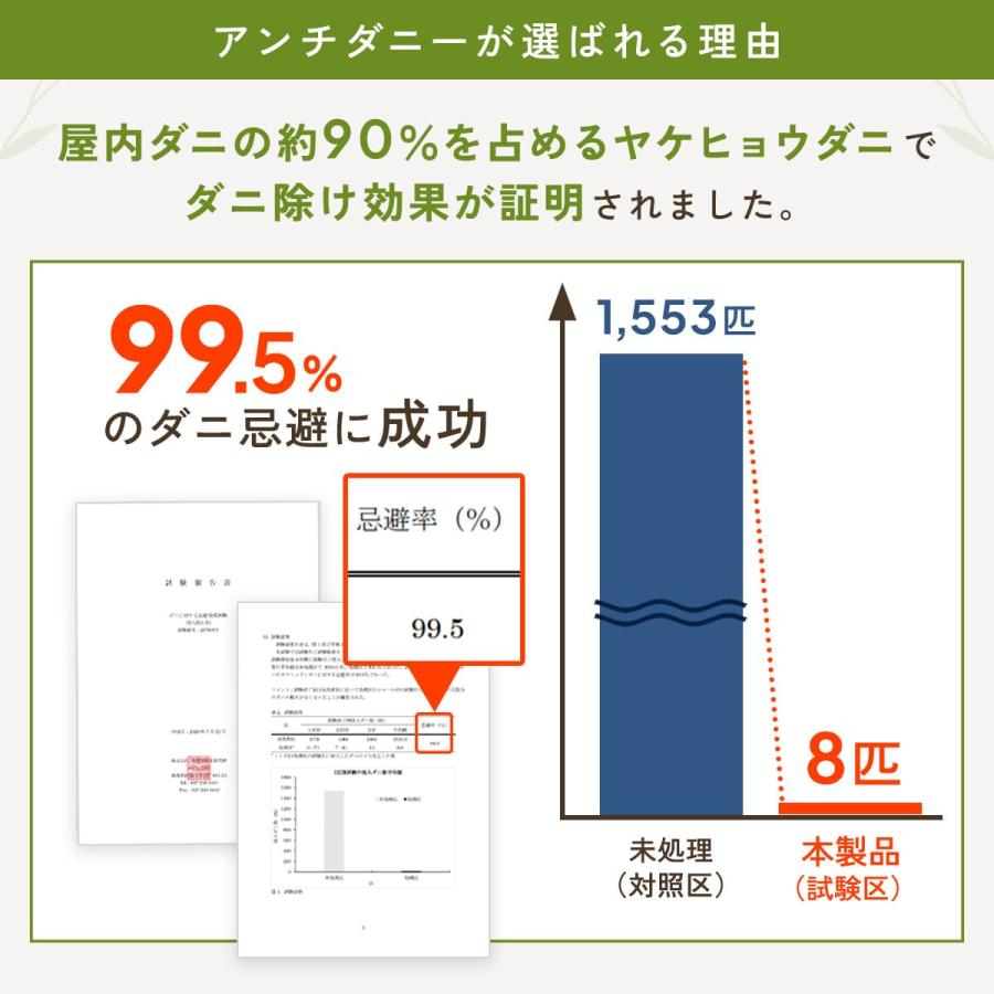 【忌避率99.5%】天然アロマ ダニ除け スプレー アンチダニー(100ml) ハーブの香り ダニ対策 防虫 忌避 布団 カーペット 殺虫成分不使用 AROMIC | アロミックスタイル | 08