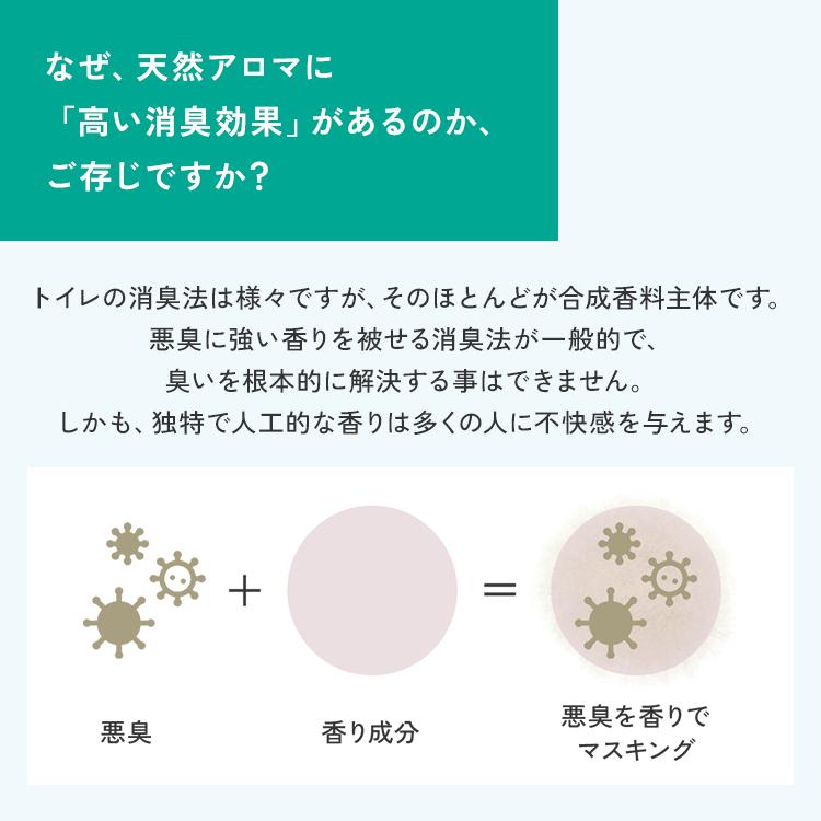 天然アロマ トイレ 消臭スプレー 瞬間消臭 強力消臭 芳香剤 おしゃれ 除菌スプレー アロミックスタイル  T-aroma ティーアロマ 100ml 詰め替え×3 まとめ買い｜aroma-spray｜04