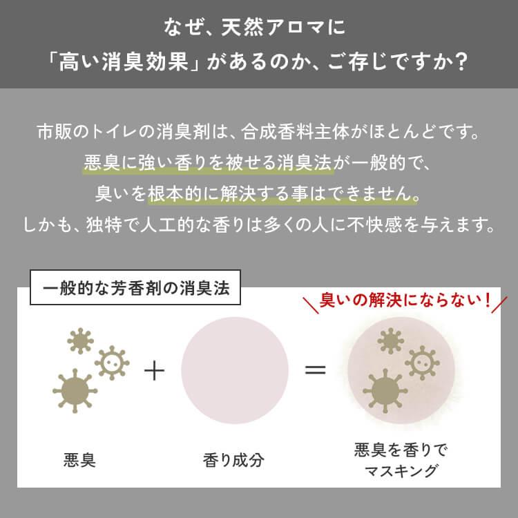 天然アロマ 人感センサー トイレ用 芳香剤 置き型 センサー付 アロマディフューザー T-scent ティーセント (本体+オイル40ml) 全2色 アロミックスタイル | アロミックスタイル | 06
