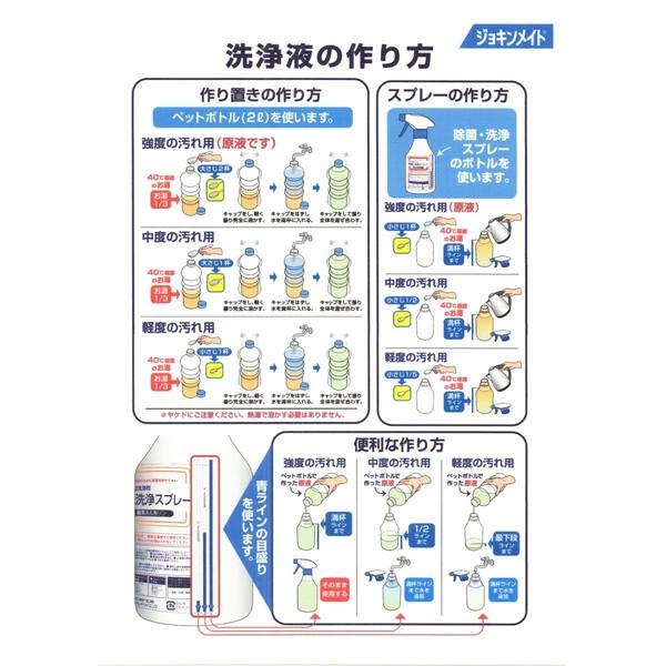 これ１つであらゆる汚れに対応　地球と人に優しいプロ仕様の除菌型洗浄剤「ジョキンメイト」100g　 |  | 04
