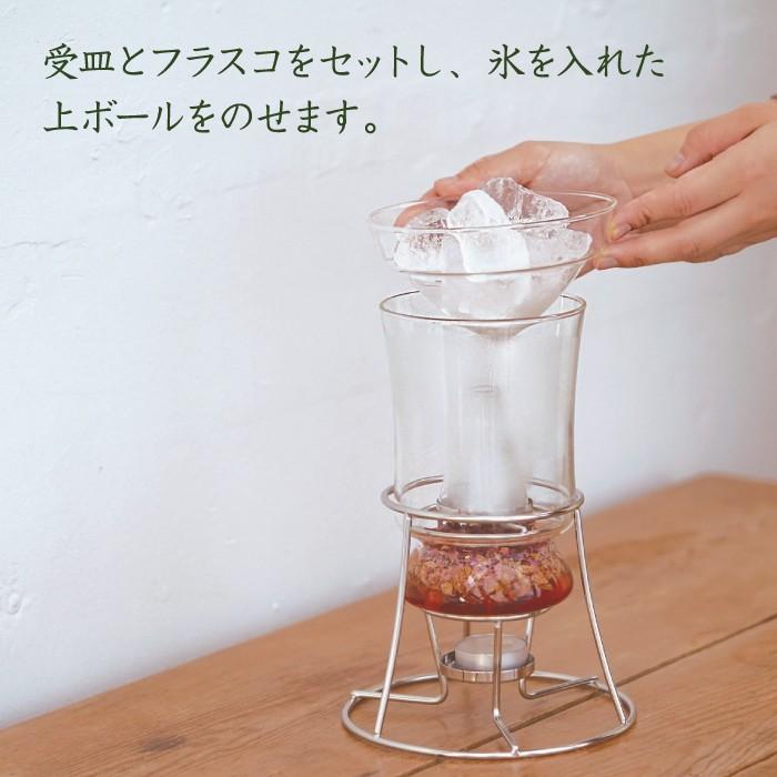 HARIO（ハリオ） ハーブウォーターメーカー 最新ロット入荷 送料無料
