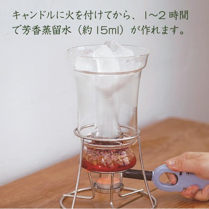 HARIO（ハリオ） ハーブウォーターメーカー 最新ロット入荷 送料無料