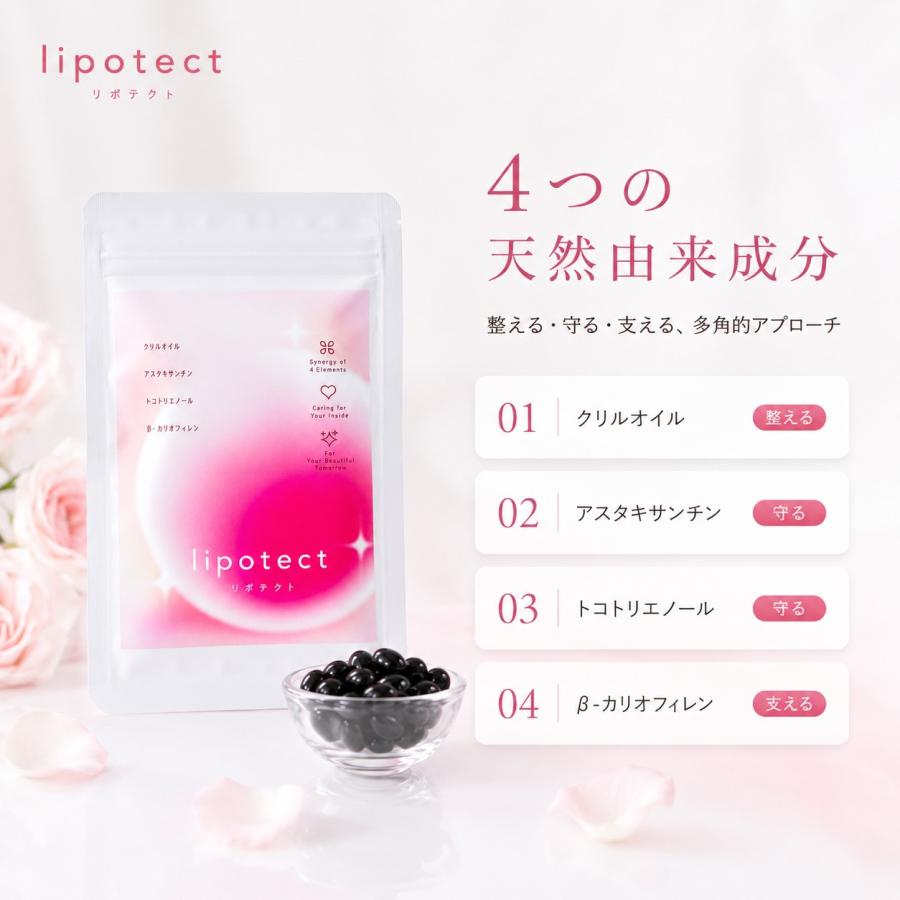 Mo3 リポバランスオイル 関連商品 リポテクト 60粒 lipotect 地曳直子