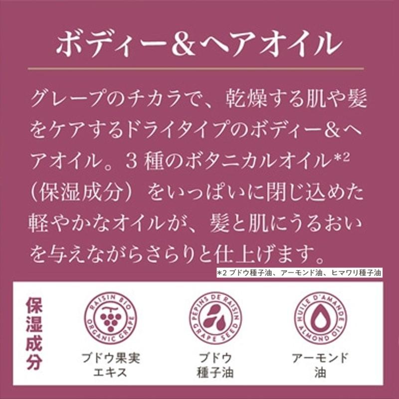1~7営業日出荷 パニエデサンス リニューインググレープ ボディオイル
