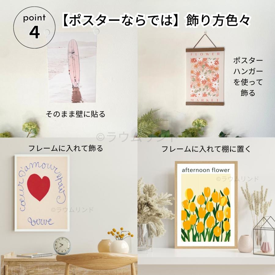 【在庫セール】アートデリ ポスター パネル チューリップ 30cm × 78.5 アートポスター チューリップ｜北欧・ヴィンテージインテリア・家具