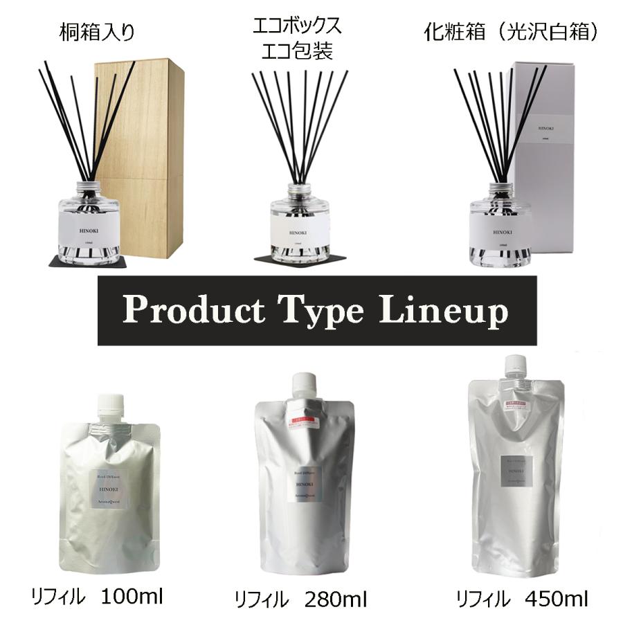 ヒノキの香り モノトーン 150ml 化粧箱（光沢白箱） アロマクエスト