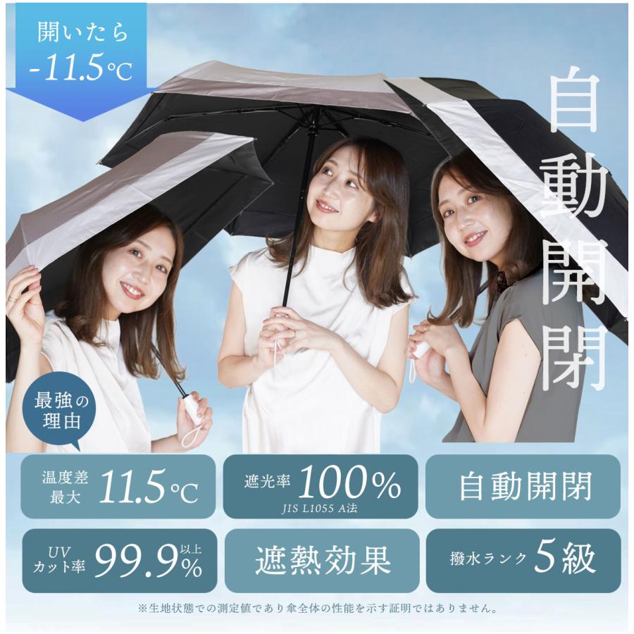 日傘 折りたたみ 軽量 折り畳み 完全遮光 折りたたみ傘 傘 晴雨兼用