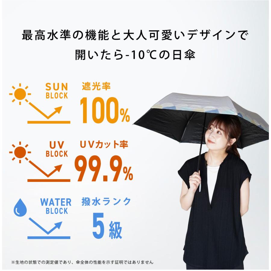 日傘 折りたたみ 軽量 折り畳み 完全遮光 折りたたみ傘 傘 晴雨兼用