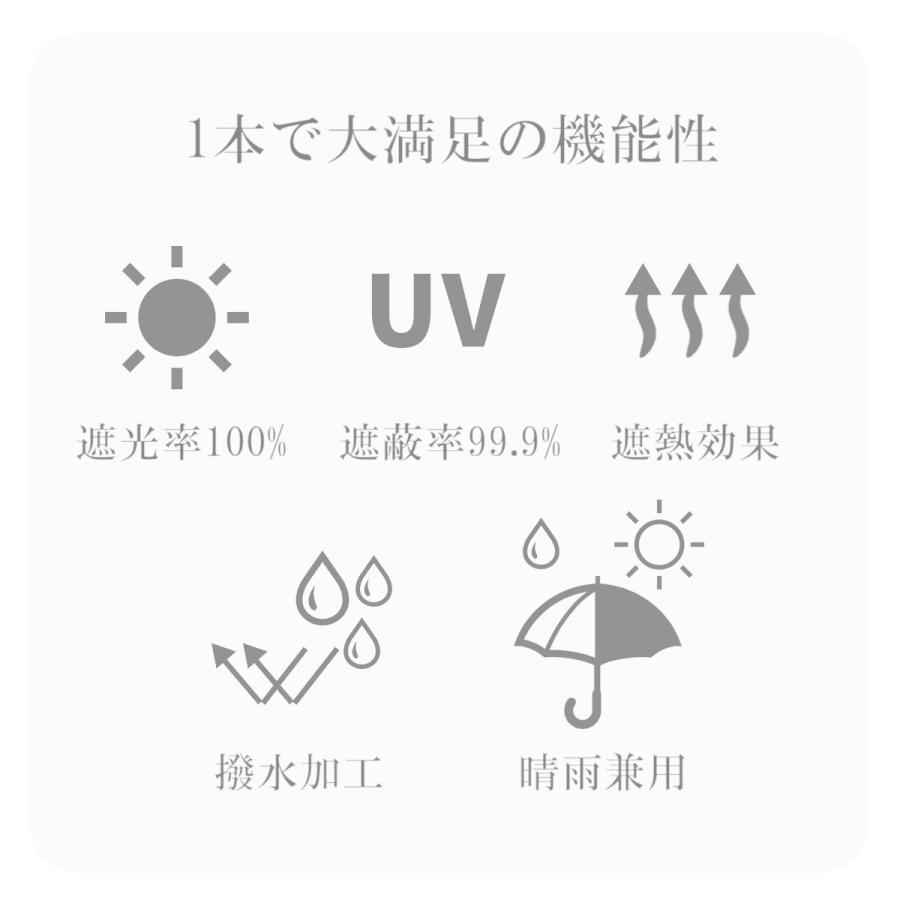 日傘 折りたたみ 完全遮光 レディース 晴雨兼用 日傘折りたたみ 軽量 遮光 折りたたみ日傘 Pr7 Au cp アロマルーム 通販 Yahoo ショッピング