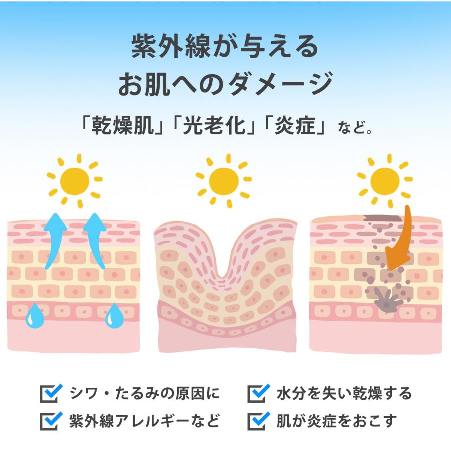 折りたたみ傘 折り畳み傘 晴雨兼用 傘 日傘 レディース UVカット 軽量