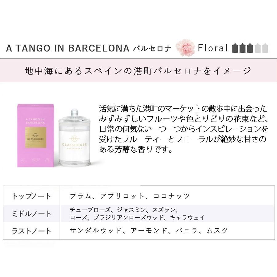 アロマキャンドル グラスハウス Glasshouse ホワイトデー メンズ ギフト プレゼント 約時間燃焼 ブランド Ghca Mini アロマルーム 通販 Yahoo ショッピング