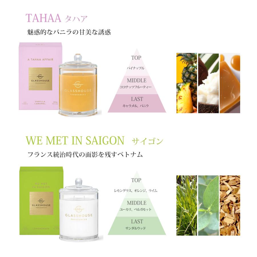 GLASSHOUSE アロマキャンドル ソイ キャンドル ギフト 人気