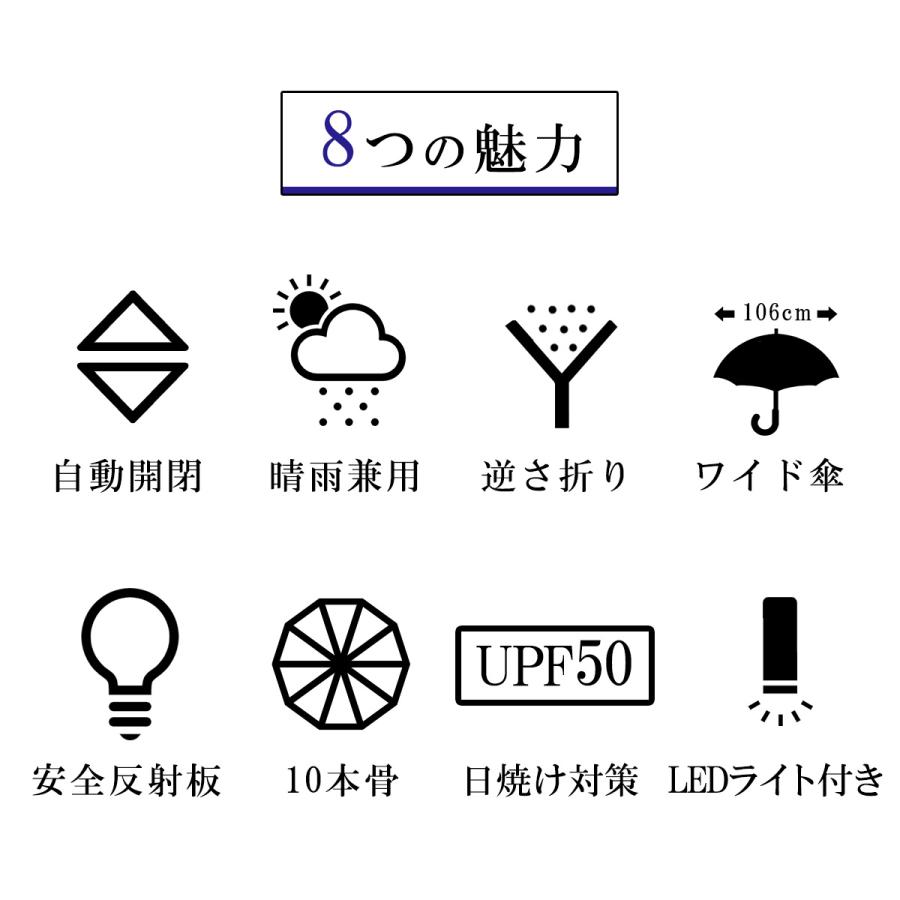 雨傘 メンズ 折りたたみ傘 晴雨兼用 自動開閉 軽量 自動折りたたみ開閉傘 106cm  傘 日傘 自動 逆さ開閉 ワンタッチ｜aromaroom｜03