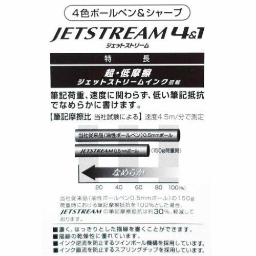 ジェットストリーム 2&1 ムーミン グッズ 2色ボールペンとシャーペンの多機能ペン リトルミイ あかり メタリックピンク 送料無料｜aromaself｜07