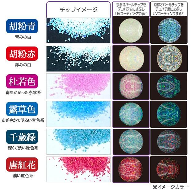 京都オパール チップ 1cc Kyotoopaltip1cc マジカルオイルaromaventvert 通販 Yahoo ショッピング