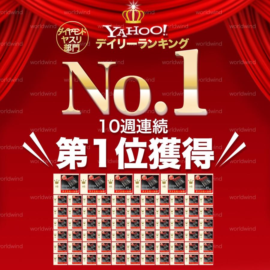 ダイヤモンドやすり ヤスリ棒 鉄工ヤスリ 木工ヤスリ ヤスリがけ 工具 10本組 A 0066 Worldwind 通販 Yahoo ショッピング