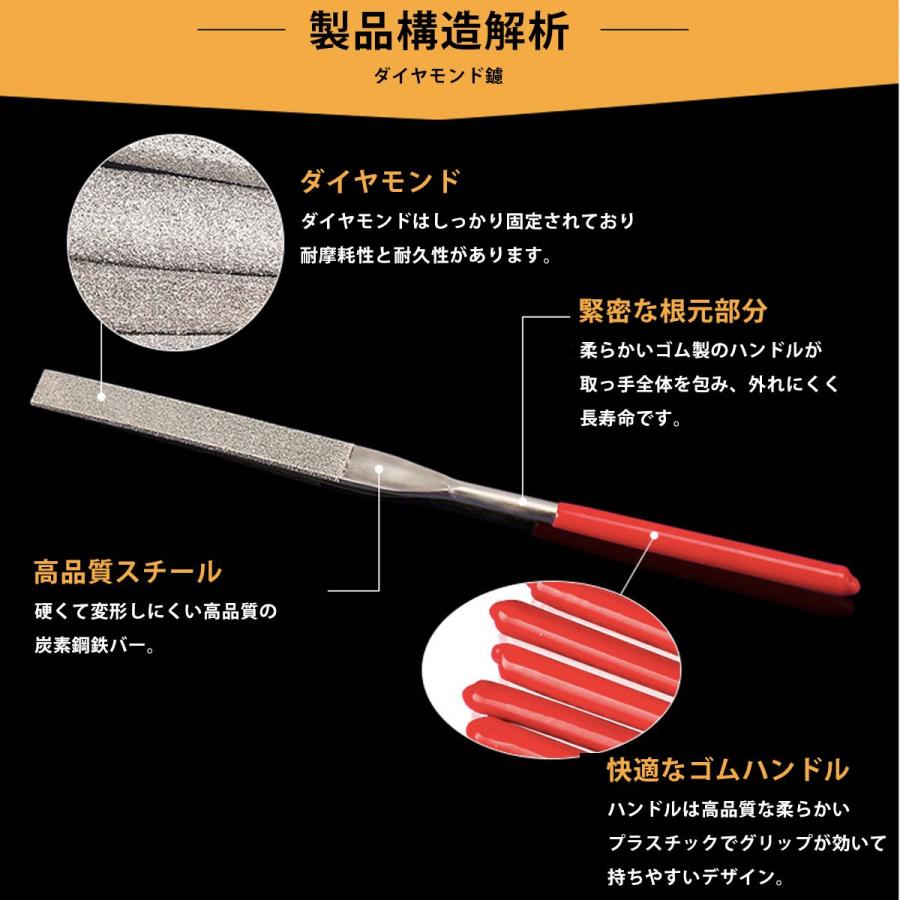 ダイヤモンドやすり ヤスリ棒 鉄工ヤスリ 木工ヤスリ ヤスリがけ 工具 10本組 A 0066 Worldwind 通販 Yahoo ショッピング