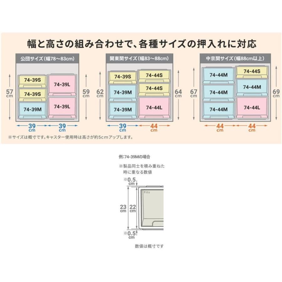 【直接引取り・春日部市】天馬Fitsケース　17ケース　39×22×74(cm) 天馬公式】フィッツケース 74-39S ホワイトクリアの通販