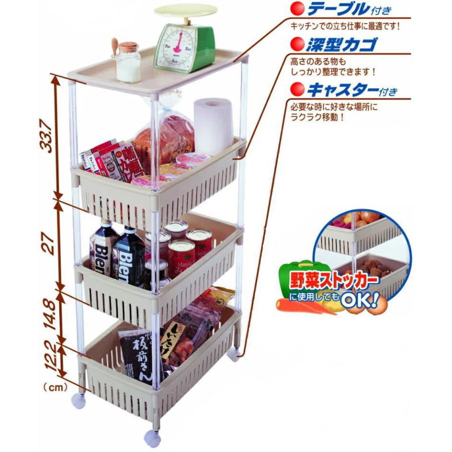 ルーチェワゴン TMW-31【お得な6個セット】〜サンコープラスチック〜の画像