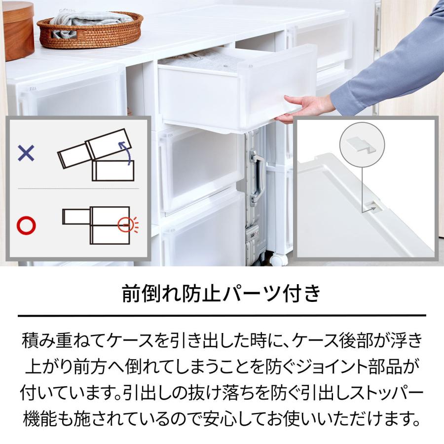 天馬 フィッツケース アドバンス 55-40L（4030）【お得な4個セット】の画像