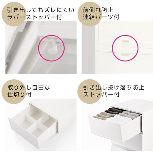 サンカ コレクトケース 組み合わせ自由自在 引き出し収納ケース サンカ コレクトケース 組み合わせ自由自在 引き出し収納ケース