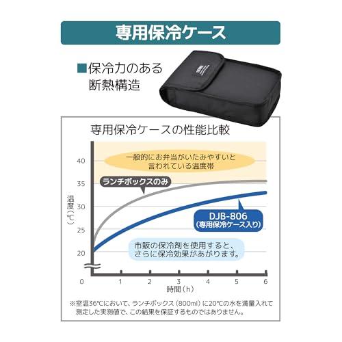 サーモス 弁当箱 フレッシュランチボックス 800ml ディープブラック DJB-806 DPBK｜around-store｜06