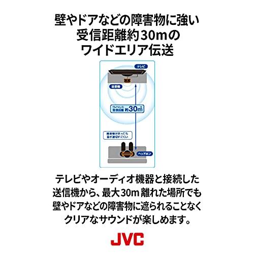 JVCケンウッド ワイヤレスヘッドホンシステム HA-WD100B ブラック｜around-store｜03